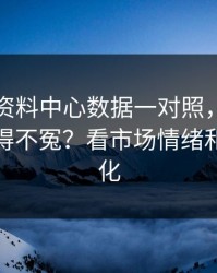 49图库资料中心数据一对照，韩国队这场输得不冤？看市场情绪和节奏变化